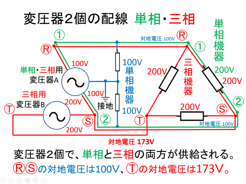 三相3線式の電気配線について なかの消防サービス 三相3線式の電気配線について なかの消防サービス